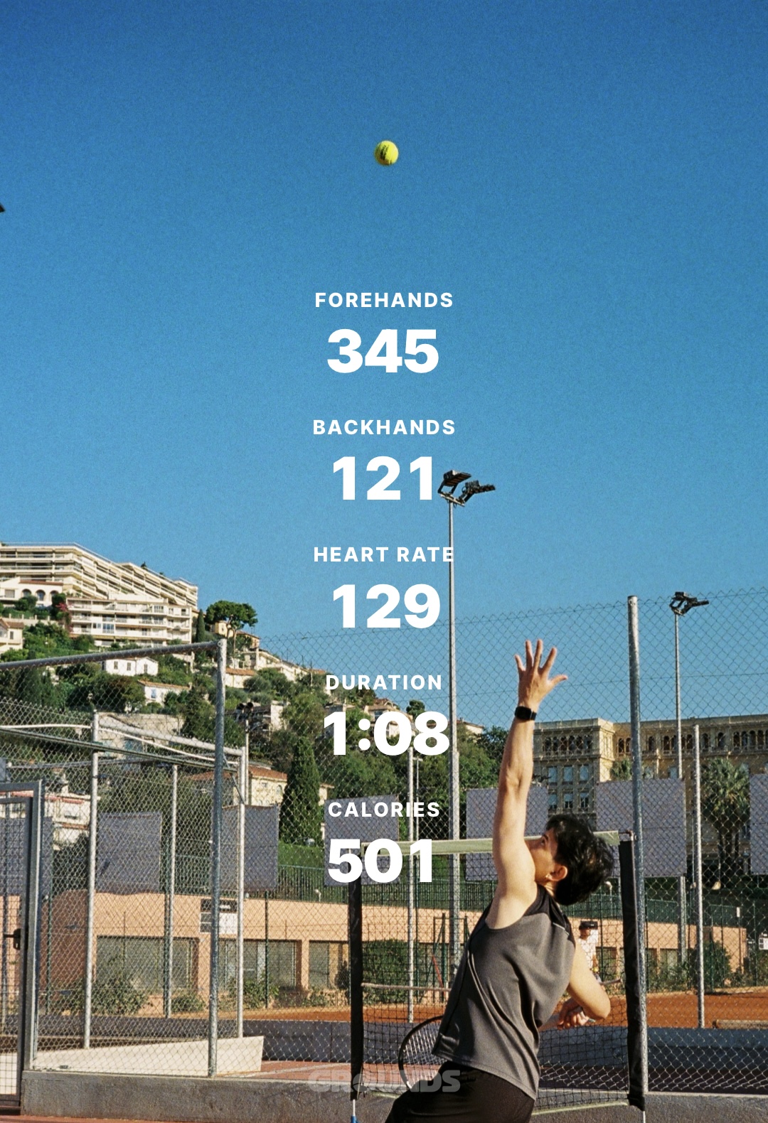 A player serving on a clay court with Grounds session stats: 345 forehands, 121 backhands, 129 heart rate, 1:08 duration and 501 calories
