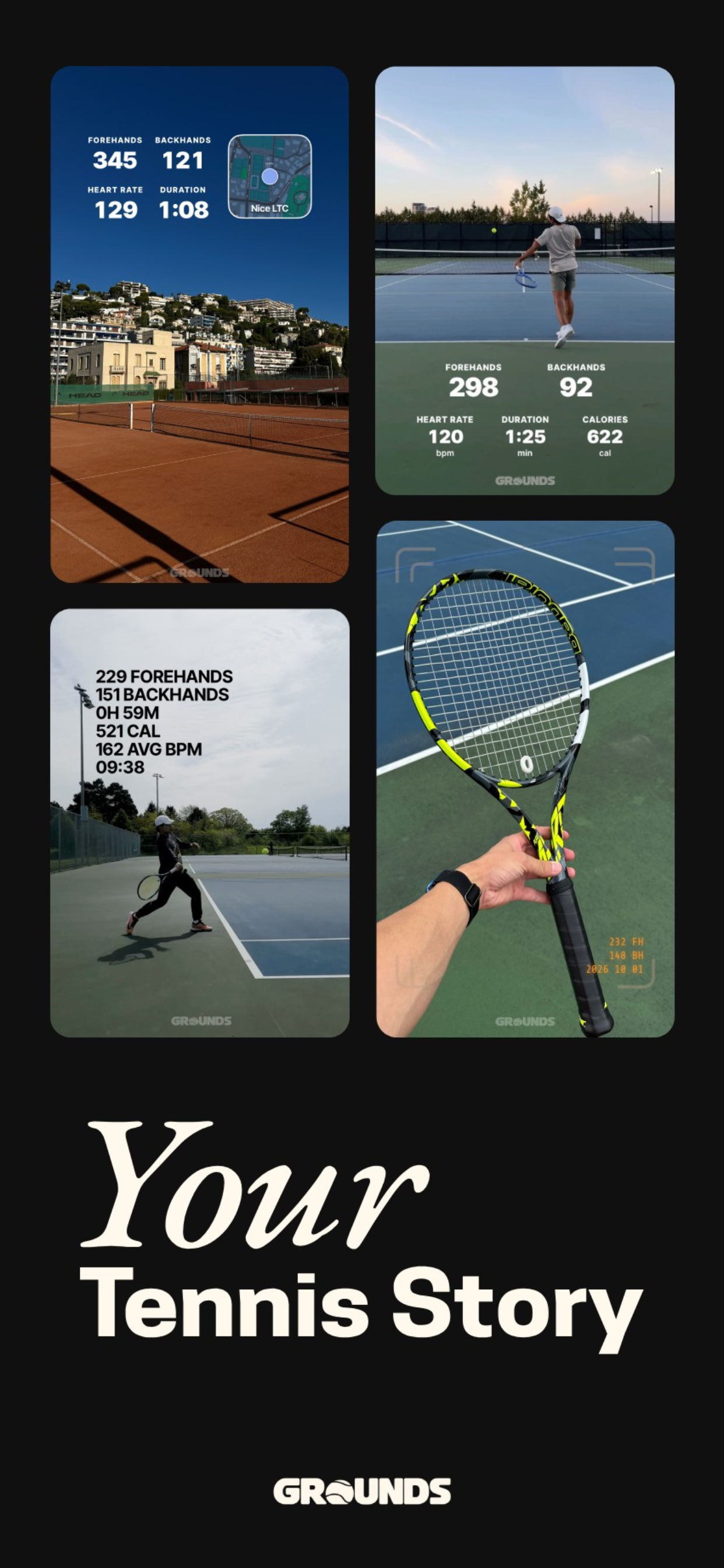 Four tennis photos with Grounds activity overlays